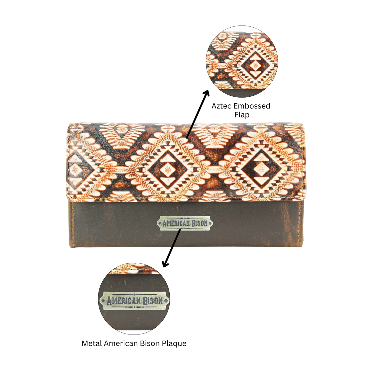 Women’s Rustic Tan Aztec Leather Clutch Wallet ABLW 18-2501