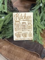 Kitchen Magnet