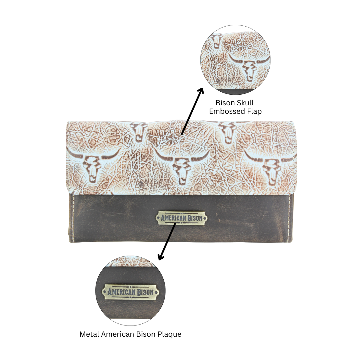 Women’s Brown Turquoise Bison Clutch ABLW 18-2548
